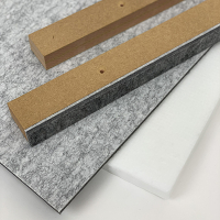 Allwall® akoestische voorzetwand